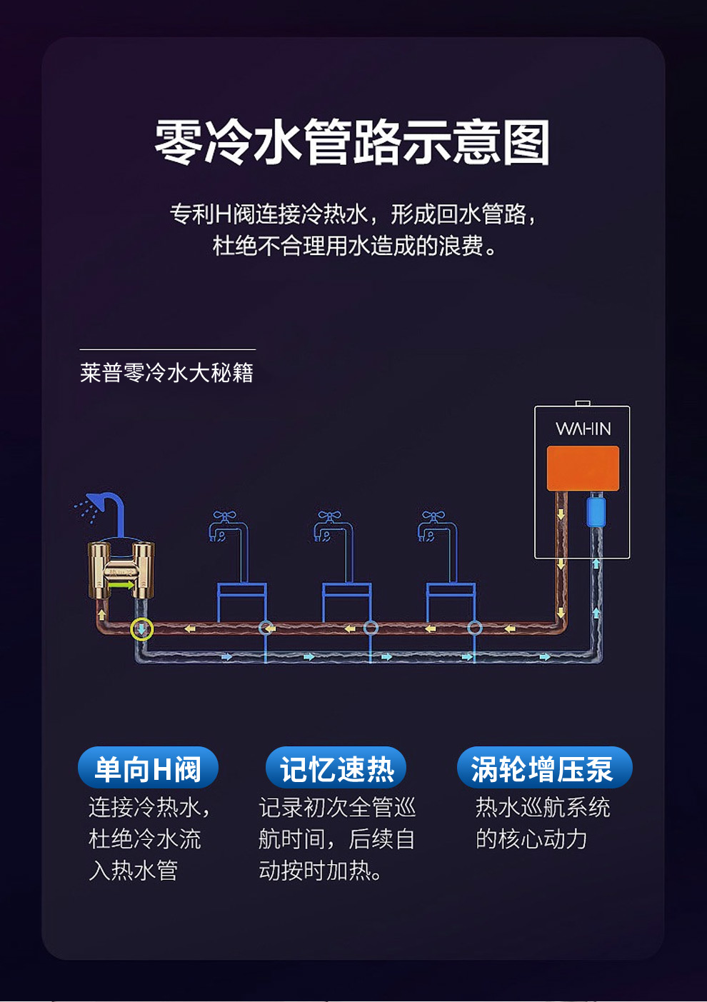 燃气热水器et61v-燃气热水器-绍兴市海乐电器有限公司(莱普电器)