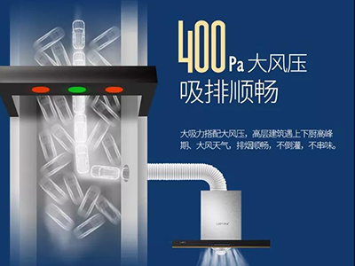 堵？堵？堵？不，你需要的是400Pa